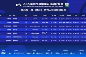 中超第26輪裁判：麥麥提江執法國安vs英博，外籍裁判執法保級大戰