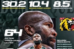 30.2分8.5籃板10.4助攻！瓊斯回應退役傳聞：我仍能完成其他外援做不到的事