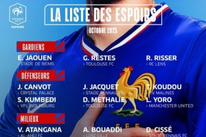 法國U23大名單：特爾、約羅入選 扎伊爾-埃梅里、烏戈丘庫在列