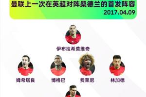 物是人非...上一次曼聯在英超對陣桑德蘭首發：僅盧克-肖還在隊中