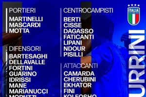 意大利U21大名單：卡馬達、菲利波-馬內、皮西利入選
