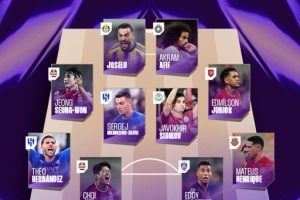 亞冠精英聯賽第二輪最佳陣容：何塞盧、特奧、米林科維奇入選。