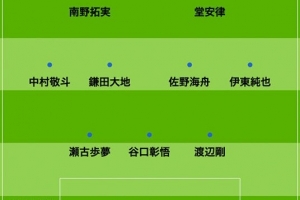 日媒公布日本對陣巴拉圭首發預測：南野拓實、堂安律、伊東純也將領銜進攻線
