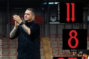 曼聯官方曬女足本賽季戰績：11戰8勝聯賽不敗，進25球、7場零封