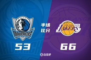 殘陣湖人半場領先獨行俠13分 文森特首節5三分&半場22分 八村15分