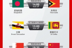 足球報報道，國少隊以3勝2負的戰績為10月集訓畫上句號，接下來將迎接11月亞洲杯預選賽的嚴峻考驗。