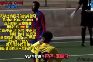 巴薩新妖星天賦比肩亞馬爾，還是曾經大妖星莫里巴的弟弟