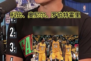 最強三巨頭是？播客采訪：盲排NBA歷史經典三巨頭！
