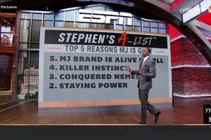 A史密斯：喬丹不用到處換隊就贏了六次總冠軍，皮蓬是內部開發！