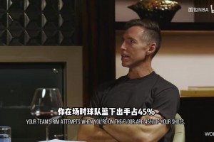 小球時代！詹姆斯提問庫里：什么時候意識到自己開創了一個時代？